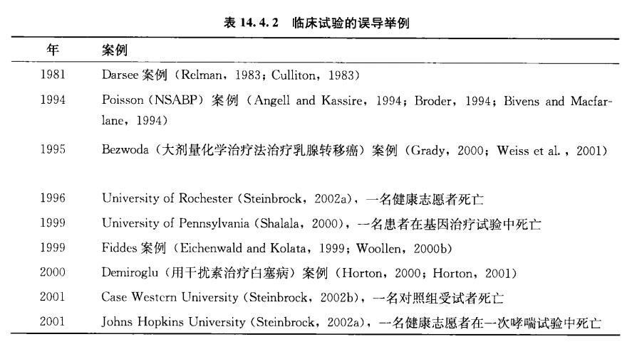 「精品」方案偏离了解多少？详解方案偏离发生原因、特点和解决方法(图3)