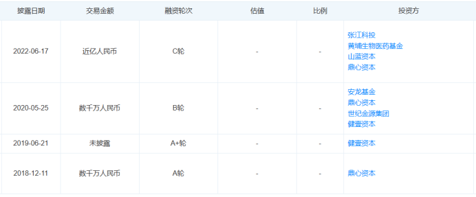 最新!5款创新器械获批上市!(图22) 最新!5款创新器械获批上市!(图19)
