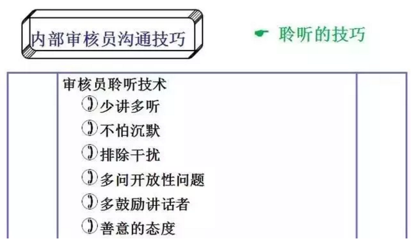 【干货分享】质量体系内审和不符合项怎么整改?(图14) 【干货分享】质量体系内审和不符合项怎么整改?(图14)